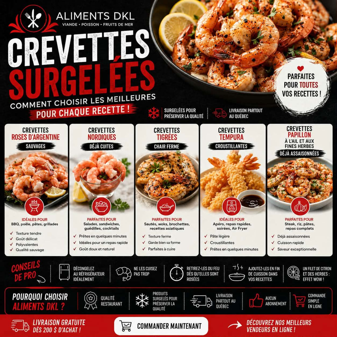 Guide des crevettes surgelées Aliments DKL : crevettes roses d'Argentine, nordiques, tigrées, tempura et papillon avec livraison partout au Québec.