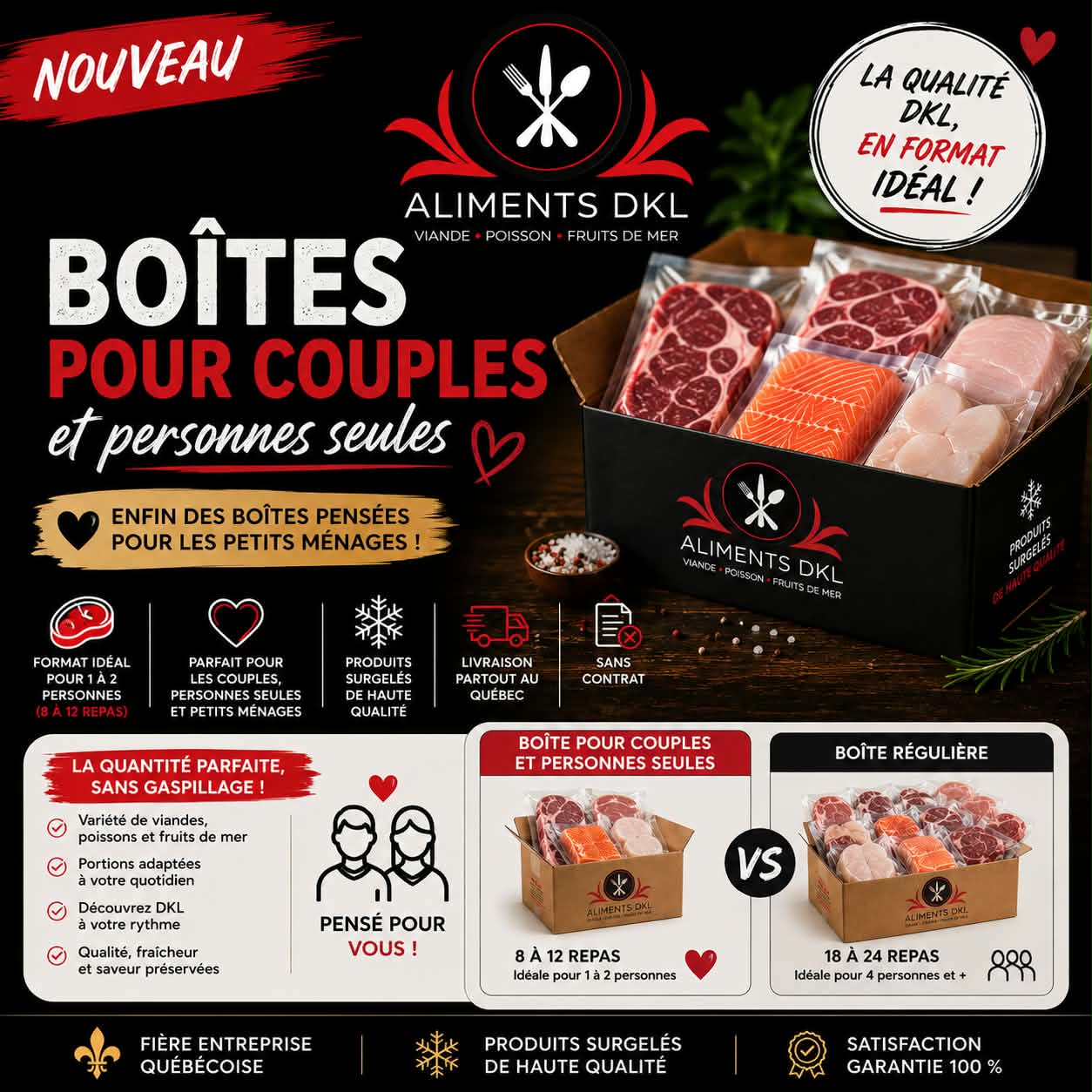 Demi-boîte DKL